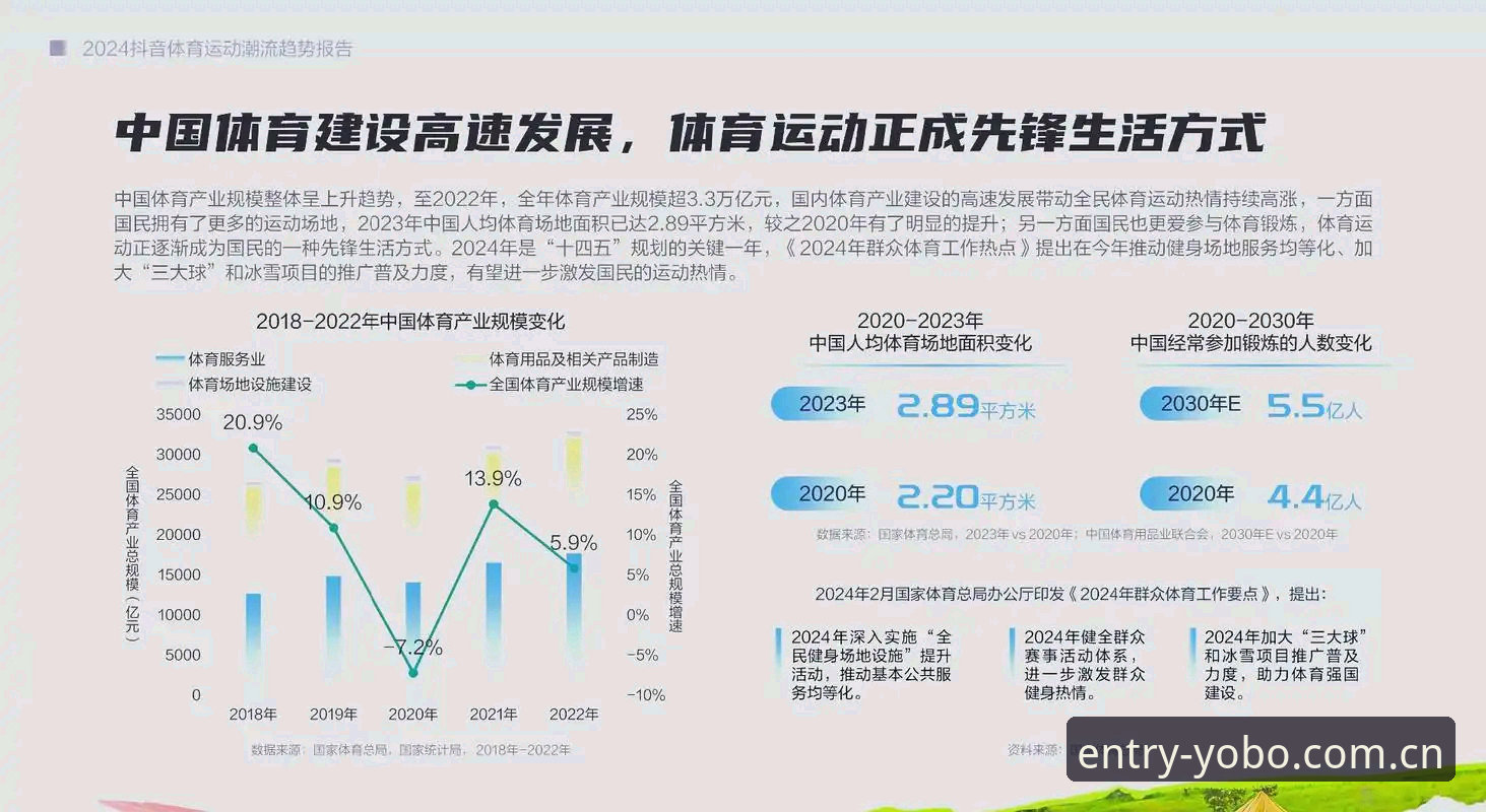 揭秘yobo体育娱乐平台：行业观察者眼中的发展趋势与用户真相